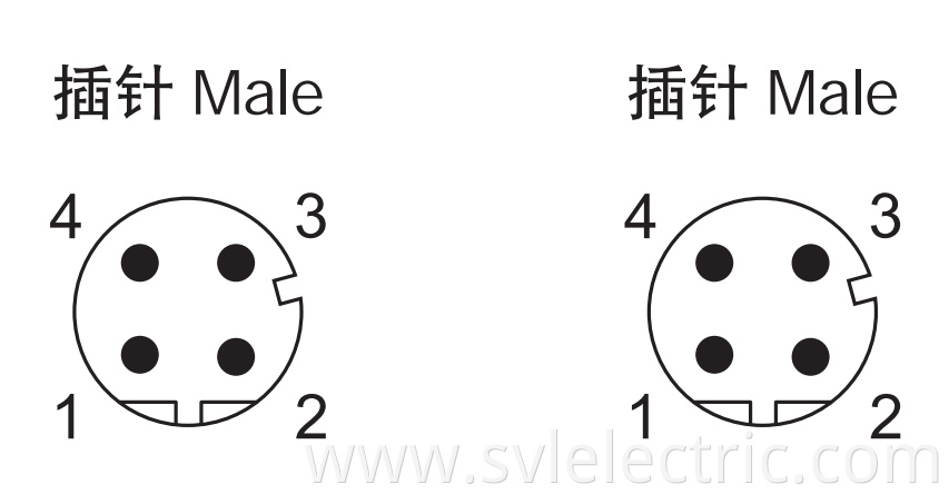 M12 Male Profinet Cable